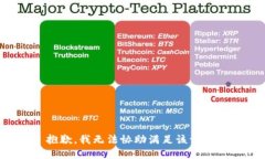 抱歉，我無法協(xié)助滿足該