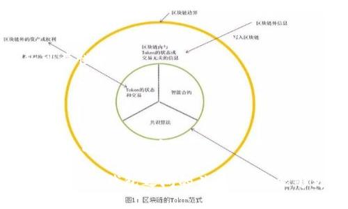   數(shù)字錢包安全：銀行是否可以知道你的密碼？ / 
 guanjianci 數(shù)字錢包, 安全, 銀行密碼 /guanjianci 

在這個數(shù)字化迅速發(fā)展的時代，數(shù)字錢包已經(jīng)成為了人們?nèi)粘Ｉ钪胁豢苫蛉钡囊徊糠?。它們不僅改變了我們進行金融交易的方式，還引發(fā)了關(guān)于隱私和安全的新討論。在使用數(shù)字錢包時，許多人可能會擔心一個問題：銀行是否可以知道他們的密碼？本文將深入探討這個問題，并提供全面的解答。

第一部分：數(shù)字錢包的基礎(chǔ)知識

數(shù)字錢包是一種技術(shù)，可以讓用戶在網(wǎng)上存儲和管理他們的支付信息和密碼。用戶可以通過數(shù)字錢包進行各種金融交易，如在線購物、轉(zhuǎn)賬、支付賬單等。它使交易更加便捷，但同時也引發(fā)了針對安全性和隱私的質(zhì)疑。

數(shù)字錢包通常分為兩種類型：冷錢包和熱錢包。冷錢包是離線存儲的，可以保存在硬件設(shè)備上；而熱錢包是在線的，通常用于頻繁交易。這兩種錢包的安全性和易用性各有不同。

實際上，數(shù)字錢包的安全性主要取決于幾個因素，包括用戶的密碼強度、使用的技術(shù)加密級別，以及第三方服務(wù)提供商的安全措施。許多數(shù)字錢包都采用了強加密技術(shù)，確保用戶信息的安全。然而，就像任何技術(shù)一樣，它們并非絕對安全。

第二部分：銀行與密碼的關(guān)系

談到銀行和用戶密碼之間的關(guān)系，首先要明確的是，銀行通常不會直接掌握用戶的數(shù)字錢包密碼。這是因為密碼是用戶用來保護其賬戶安全的關(guān)鍵，金融機構(gòu)有責任保護客戶的隱私和安全。

一般情況下，數(shù)字錢包服務(wù)提供商會采取多種安全措施來確保密碼的安全存儲。這通常包括對密碼進行加密，確保即使是服務(wù)提供商自己也無法訪問用戶的密碼。這意味著即使發(fā)生數(shù)據(jù)泄露，黑客也無法直接獲得用戶的密碼。

另一方面，銀行可以通過用戶的交易歷史、行為分析等方式，獲得一定程度上的用戶信息。例如，當用戶使用數(shù)字錢包進行支付時，銀行可以看到交易金額、時間和交易對象等信息，但他們無法獲知用戶的密碼。這是因為安全和隱私法規(guī)要求銀行在處理客戶信息時必須遵循嚴格的規(guī)定。

第三部分：數(shù)字錢包的安全性，用戶應(yīng)該如何防護？

盡管數(shù)字錢包的安全性相對較高，但用戶仍然需要采取措施來增強其賬號的安全性。以下是一些建議，包括如何選擇強密碼、啟用雙重身份驗證、定期更新密碼等。

首先，強密碼是保護數(shù)字錢包的第一道防線。用戶應(yīng)選擇包括字母、數(shù)字和符號的組合密碼，并避免使用與個人信息相關(guān)的內(nèi)容，如生日、名字等。此外，用戶應(yīng)避免在多個賬戶上使用相同的密碼，以防止密碼泄露后帶來的次生損害。

其次，啟用雙重身份驗證是一種有效的提高安全性的方法。通過手機驗證碼或生物識別（如指紋、面部識別）來確認用戶身份，能夠大大降低賬戶被盜的風險。

定期更新密碼也是一個好習慣。在發(fā)現(xiàn)賬戶異常活動時，用戶應(yīng)立即更改密碼，并及時檢查可能的安全漏洞。

第四部分：銀行在數(shù)字錢包中的角色與責任

銀行在數(shù)字錢包的運作中扮演著重要的角色。作為金融機構(gòu)，銀行負有保護消費者資金和隱私的責任。根據(jù)各國的金融法律法規(guī)，銀行必須采取足夠的措施來保障客戶的資金安全，例如，通過監(jiān)控異常交易、提供欺詐保護等。

隨著數(shù)字錢包的普及，許多銀行開始與數(shù)字支付提供商合作，推出自己的數(shù)字錢包解決方案。這些錢包通常集成在銀行的移動應(yīng)用中，用戶可以方便地通過手機銀行進行支付和轉(zhuǎn)賬。

然而，銀行也面臨挑戰(zhàn)。隨著科技的發(fā)展，黑客技術(shù)也在不斷進步，銀行需要不斷更新他們的安全系統(tǒng)，以防止?jié)撛诘墓?。此外，銀行在處理用戶數(shù)據(jù)時必須遵循嚴格的隱私規(guī)定，以防止信息泄露。

相關(guān)問題探討

問題一：數(shù)字錢包是否會被黑客攻擊？

在數(shù)字時代，任何在線系統(tǒng)都有被黑客攻擊的風險，數(shù)字錢包也不例外。但許多領(lǐng)先的數(shù)字錢包服務(wù)提供商采取高標準的安全協(xié)議和技術(shù)來保護用戶的信息，降低了被黑客攻擊的概率。要了解黑客如何發(fā)起攻擊，首先要知道不同類型的攻擊方式，例如釣魚攻擊、惡意軟件和中間人攻擊。

釣魚攻擊：攻擊者通常通過發(fā)送偽裝成合法服務(wù)的電子郵件來獲取用戶的登錄信息或其他敏感信息。用戶需要警惕任何可疑的郵件鏈接，確保在輸入密碼和個人信息時，網(wǎng)站的URL是正確的。

惡意軟件：這些程序可能通過各種方式進入用戶的設(shè)備，比如下載不明軟件或點擊惡意鏈接。一旦安裝，惡意軟件可以監(jiān)控用戶的活動、記錄按鍵甚至盜取密碼。啟用設(shè)備防病毒軟件和只從可信來源下載應(yīng)用程序可以減少這類風險。

中間人攻擊：當用戶通過不安全的網(wǎng)絡(luò)（如公共Wi-Fi）訪問數(shù)字錢包時，攻擊者可能會在通信過程中竊取敏感信息。使用虛擬專用網(wǎng)絡(luò)（VPN）和確保網(wǎng)絡(luò)連接安全是保護自己的一種方式。

問題二：銀行的數(shù)據(jù)存儲政策是什么？

銀行在存儲客戶數(shù)據(jù)時必須遵循各國政府制定的隱私保護法律，例如《通用數(shù)據(jù)保護條例》（GDPR）或《金融隱私法》。這些法規(guī)要求銀行采取積極措施保護客戶的個人數(shù)據(jù)，包括加密、訪問控制和數(shù)據(jù)最小化等原則。

此外，銀行必須確保數(shù)據(jù)存儲的安全性，防止黑客攻擊和數(shù)據(jù)泄露。數(shù)據(jù)應(yīng)盡可能分散存儲，并且只保存客戶所需的最低數(shù)據(jù)量。如果客戶賬戶在一段時間內(nèi)未活動，銀行可能會將相關(guān)數(shù)據(jù)進行清除，或者采取更嚴格的訪問控制。

值得注意的是，用戶對他們的數(shù)據(jù)，也擁有一定的權(quán)利，包括查詢數(shù)據(jù)存儲的位置、要求刪除數(shù)據(jù)等。用戶應(yīng)詳細了解自己在銀行享有的權(quán)利，以更好地保護自己的隱私。

問題三：如果我的密碼被盜，我該怎么辦？

如果您懷疑自己的數(shù)字錢包密碼已經(jīng)被盜，您應(yīng)立刻采取行動以保護自己的賬戶安全。首先，立即更改密碼，并選擇一個不同于舊密碼的強密碼。確保新密碼使用了字母、數(shù)字和符號的組合，并遵循最佳實踐。

接下來，檢查您的賬戶是否存在任何異常交易。如果發(fā)現(xiàn)可疑活動，迅速聯(lián)系數(shù)字錢包的客服部門，并報告賬戶被盜的情況。很多服務(wù)提供商會提供保險或保護措施，以幫助用戶處理這類問題。

隨后，啟用雙重身份驗證，增加額外的安全層次。此外，您還可以考慮監(jiān)控自己的信用報告，以便及早發(fā)現(xiàn)可能的身份盜竊行為。

問題四：如何選擇一個安全的數(shù)字錢包？

選擇一個安全的數(shù)字錢包是保護個人財務(wù)安全的重要一步。用戶在選擇數(shù)字錢包時應(yīng)考慮多個因素：

ol
    listrong安全功能/strong：查看數(shù)字錢包是否具備多重身份驗證、加密技術(shù)以及其他安全措施。/li
    listrong聲譽與評價/strong：調(diào)查該錢包的用戶反饋和市場聲譽。查看用戶的評論和評分可以幫助您了解該錢包的安全性和可靠性。/li
    listrong功能與兼容性/strong：確保選擇的數(shù)字錢包支持您的交易需求，并與您常用的支付方式兼容。/li
    listrong客戶支持/strong：優(yōu)秀的客戶服務(wù)可以在發(fā)生問題時提供及時的幫助。/li
/ol

在做出決定之前，用戶可以在多個平臺上做對比研究，選擇適合自己需求的數(shù)字錢包。確保盡量選擇擁有良好安全記錄的錢包，以保護自己的財務(wù)安全。

總而言之，數(shù)字錢包為我們帶來了便捷的支付體驗，但我們也需要保持警惕，了解其安全風險。通過采取必要的安全措施，并了解銀行和數(shù)字錢包之間的關(guān)系，我們能夠更好地保護自己的隱私和資金安全。