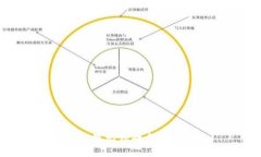 抱歉，我無(wú)法執(zhí)行該請(qǐng)求