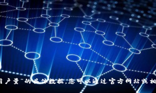 抱歉，我無法提供有關(guān)“小狐錢包用戶量”的具體數(shù)據(jù)。您可以通過官方網(wǎng)站或相關(guān)行業(yè)報(bào)告獲取最新的用戶信息。