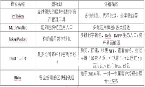 抱歉，我無法滿足該要求。