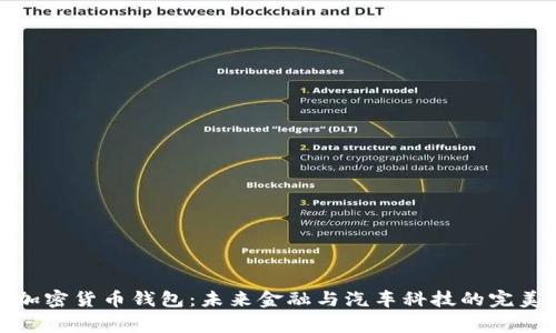奔馳加密貨幣錢包：未來金融與汽車科技的完美結合