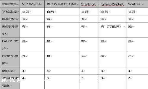 小狐錢包蘋果中文版下載：最安全的數(shù)字錢包應用