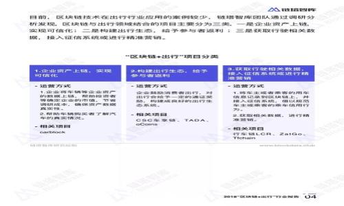 如何驗(yàn)證小狐錢包的真?zhèn)危喝嬷改?></h3>
<p>對于數(shù)字資產(chǎn)的用戶來說，確保錢包的真?zhèn)沃陵P(guān)重要。小狐錢包在眾多數(shù)字錢包中以其用戶友好性和安全性受到廣大用戶青睞。通過了解交易渠道，檢查數(shù)字簽名和用戶反饋，用戶可以有效避免購買到偽造的產(chǎn)品。此外，掌握一些應(yīng)對偽造錢包的方法，時(shí)刻保持警覺，為自己的數(shù)字資產(chǎn)保駕護(hù)航。希望本指南能為你在使用小狐錢包的過程中提供幫助，避免安全隱患。</p>
								
                        </div>
					<!-- Share & comments area start -->
					<div   id=