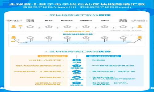 全面解析微信數(shù)字錢包：功能、使用技巧與安全保障