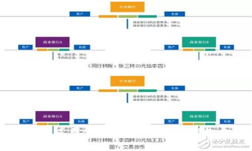 小狐錢包免費(fèi)領(lǐng)取會員，如何快速獲取優(yōu)惠？