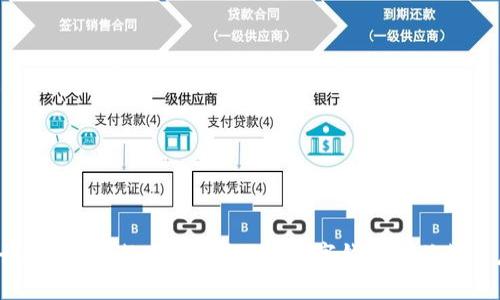 為什么要辦理數(shù)字錢(qián)包？了解數(shù)字錢(qián)包的優(yōu)勢(shì)與應(yīng)用