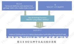 數(shù)字錢包放款1000元的攻略