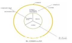加密貨幣錢包合法嗎？全