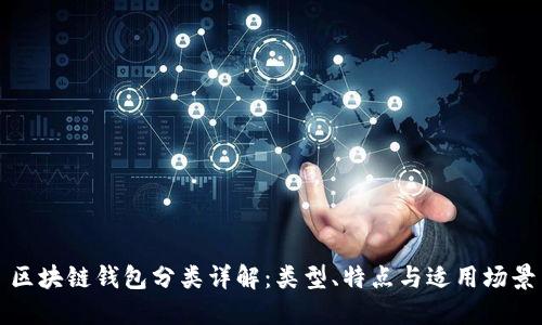 區(qū)塊鏈錢包分類詳解：類型、特點與適用場景