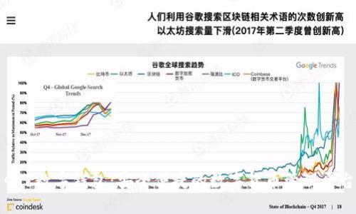 GTL數(shù)字錢(qián)包：安全便捷的數(shù)字貨幣管理平臺(tái)