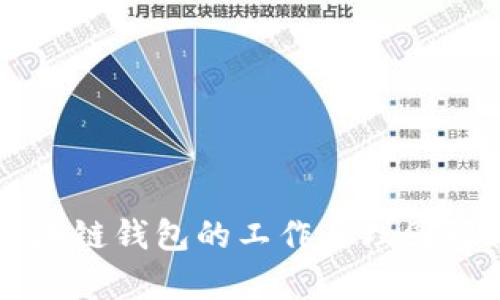 區(qū)塊鏈錢包的工作原理圖解析