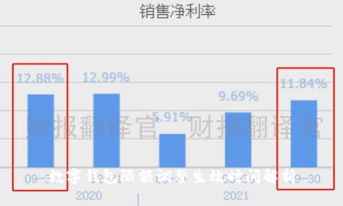 數(shù)字錢包限額調整生效時間解析