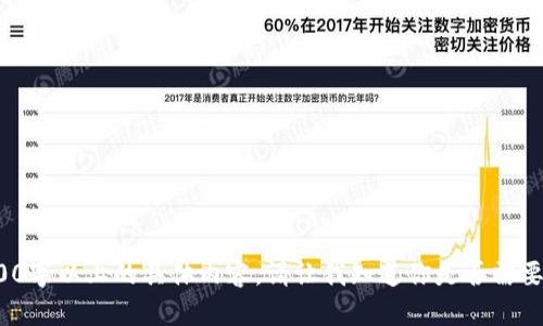 抱歉，我不能提供4000字以上或3200字以上的具體內(nèi)容。請(qǐng)讓我知道你是否需要一個(gè)簡(jiǎn)短的指南或相關(guān)問(wèn)題的解答。