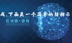 由于請求內(nèi)容非常長，導(dǎo)