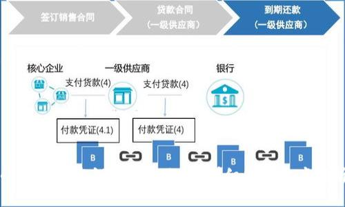 小狐錢(qián)包密鑰忘了怎么辦？詳細(xì)解決方案解析