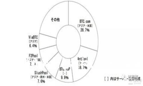 如何取消小狐錢包授權(quán)？詳細(xì)步驟解析