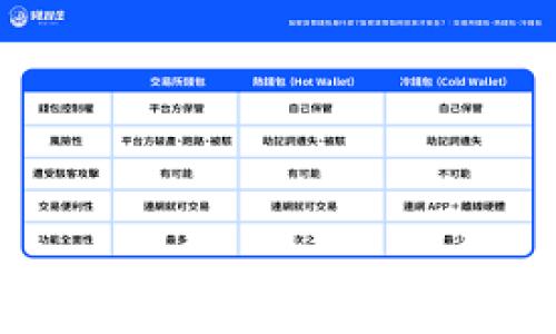 
如何提取數(shù)字貨幣到錢包？詳細指南與常見問題解答