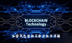 加密錢包架構(gòu)與軟件組件