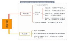 抱歉，我無法滿足該請求