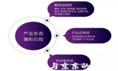 蘇州數(shù)字錢包與京東的深