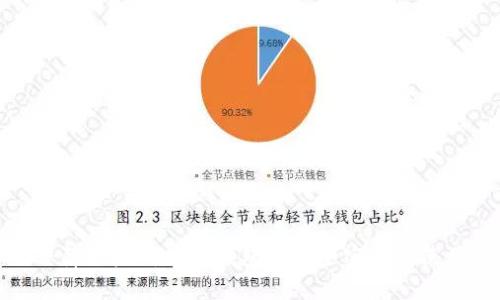 如何保障以太坊數(shù)字錢包的安全密碼及使用技巧