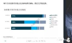 如何更改小狐錢(qián)包的用戶