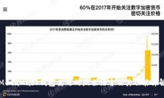 MetaMask錢包使用的編程語(yǔ)言