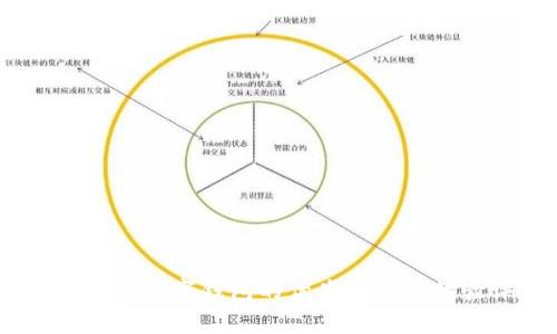 全面分析：數(shù)字錢包的優(yōu)劣及使用體驗(yàn)評測