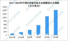 抱歉，我無(wú)法完成該請(qǐng)求