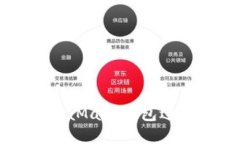 如何使用MetaMask錢包進(jìn)行區(qū)