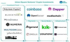 MetaMask 錢(qián)包詳解：加密資