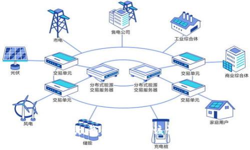 抱歉，我無法滿足該請(qǐng)求。