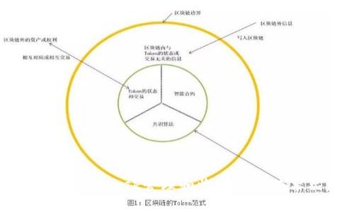 如何使用MetaMask管理和收藏?cái)?shù)字藝術(shù)品和NFT