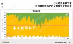 和關(guān)鍵詞如下：數(shù)字錢包