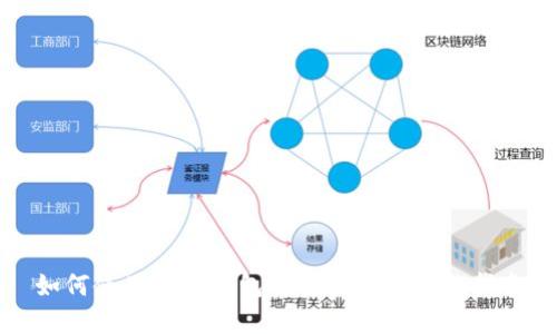 如何使用小狐錢包進(jìn)行挖礦的完整指南