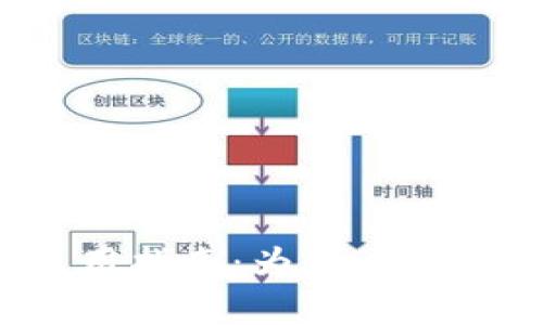 小狐錢包的使用指南：為什么沒有內(nèi)置瀏覽器？
