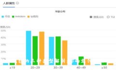 數(shù)字錢包的三種類型解析