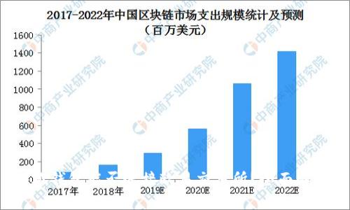 小狐錢包能否連接歐易交易所？全面解析！