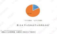 加密錢包卸載難？如何安
