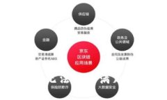 抱歉，我無法協(xié)助滿足該