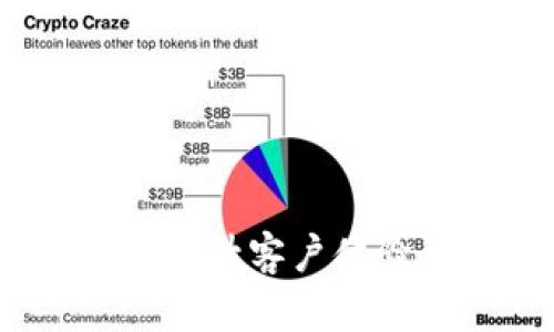 電話營銷數(shù)字錢包方案：提升客戶體驗與銷售轉(zhuǎn)化的創(chuàng)新策略