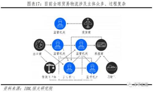 華為數(shù)字錢包：區(qū)塊鏈技術(shù)引領(lǐng)未來支付新潮流