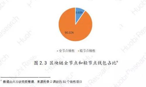 如何輕松申請(qǐng)區(qū)塊鏈電子錢(qián)包：一步步指南