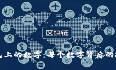 錢包上的數(shù)字：每個數(shù)字