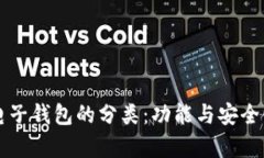 區(qū)塊鏈電子錢包的分類：