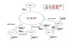 西班牙小狐錢包：風(fēng)格與