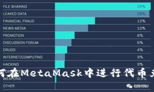 如何在MetaMask中進行代幣兌換