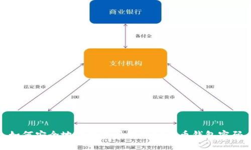 如何安全地設(shè)置和管理加密貨幣錢包密碼