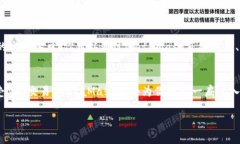 對(duì)于MetaMask地址的查詢和使